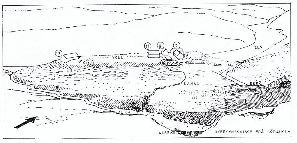 Oversynsskisse av Alrekstølen frå boka 'Stølar i Stølsheimen'. Skissa syner plasseringa av selhusa og kanalen for vassforsyninga.