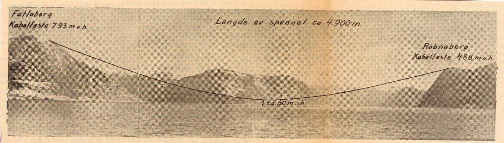 Det stod mykje om bygginga av Sognefjordspennet i pressa. Denne illustrasjonen stod i lokalavisa <i>Sogn og Fjordane</i> 20.5.1955. Me ser austover Sognefjorden. Sogndalsfjorden går inn ved neset til venstre. Midt i biletet er Mulavarden opp frå Fimreite der det seinare også vart bygt eit kraftlinespenn frå Rabnaberget.