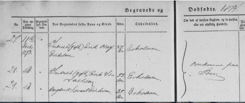 «Omkomne på Søen». Familien Erik Israelsen budde nokre år på Æsholmane. I desember 1873 drukna han og to søner på Steinefjorden. Dei var i ærend til næraste landhandel på Mærvoll. Dødsfalla står innførde i ministerialprotokoll/kyrkjebok for Buksnes prestegjeld. Oppgjeven dødsdato: «11te Decbr. 1873»