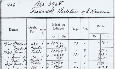 Innskotskonto på Fresvik bedehus i Leikanger Sparebank, oppretta 11. november 1922.