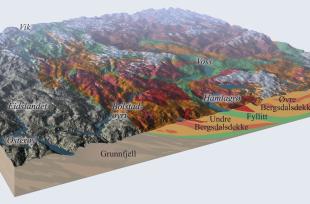 Snitt og terrengmodell med geologiske einingar