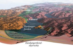 Terrengmodell over Indre Hardanger med snitt på tvers av Hardangerfjorden